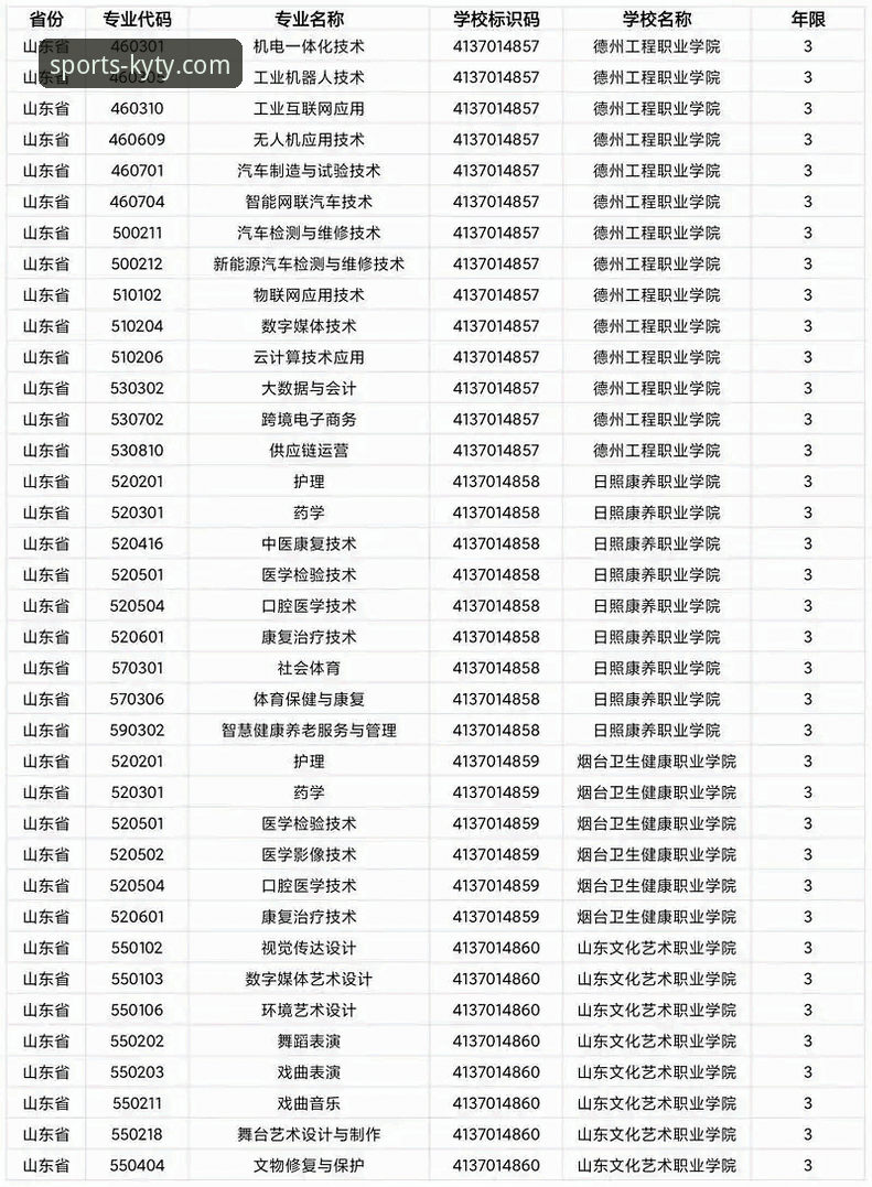 KY体育一键下载全方位详解——2026新版体验与实用指南